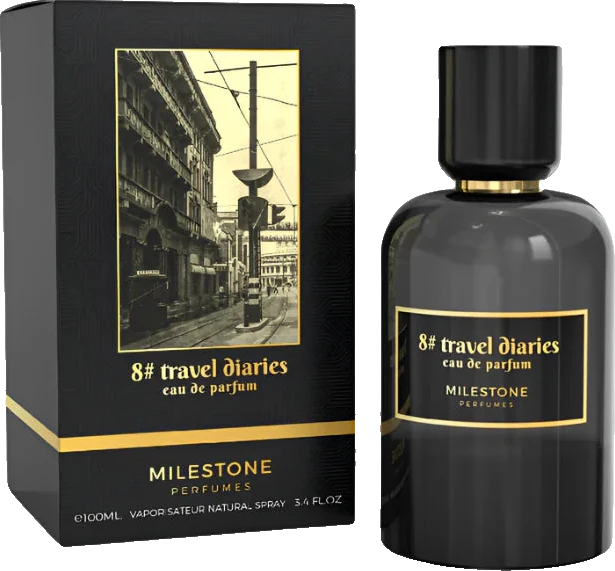 Milestone 8# Travel Diaries