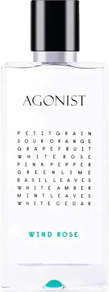 Agonist Wind Rose