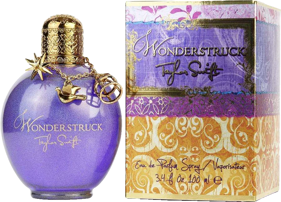 Taylor Swift Wonderstruck Rare & Discontinued