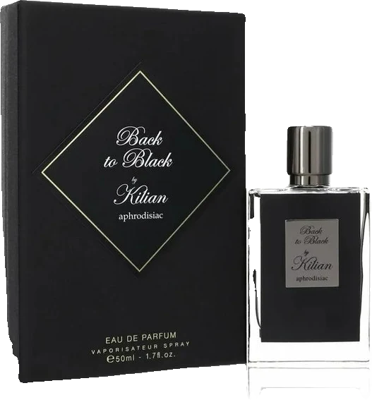 Kilian Back to Black
