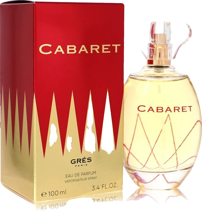 Parfums Gres Cabaret